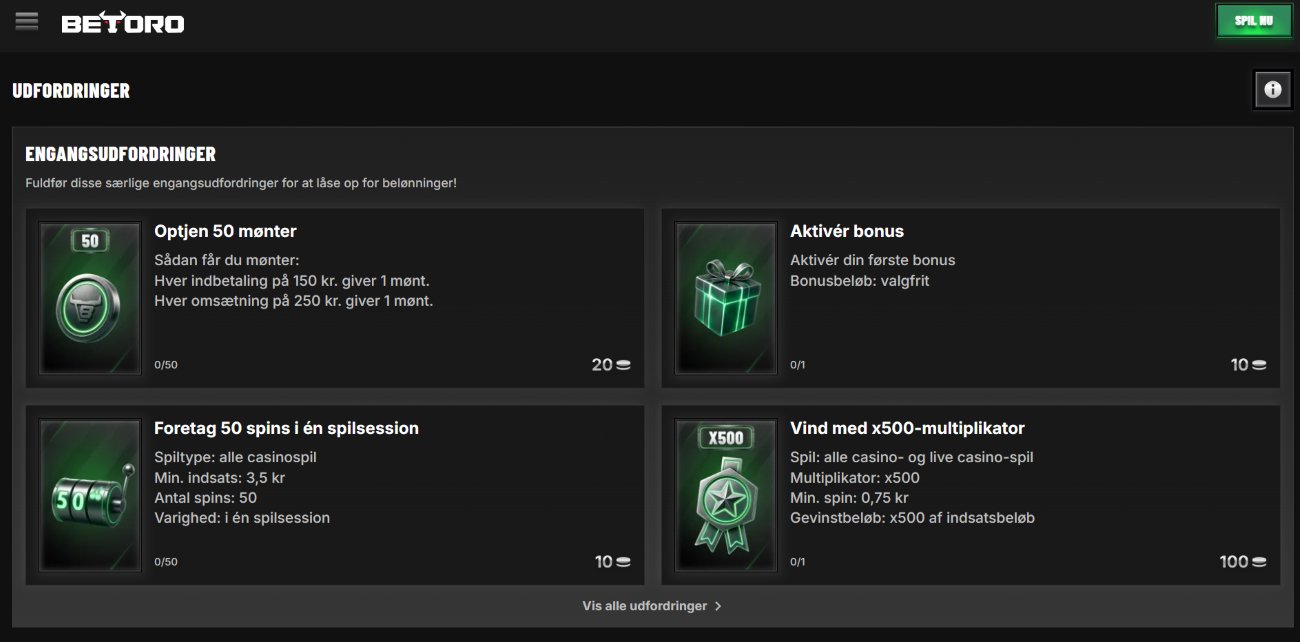 Udfordringer hos Betoro